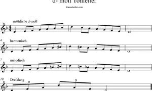 Notenbeispiele für die natürliche, harmonische und melodische d-moll Tonleiter sowie ein Dreiklang.