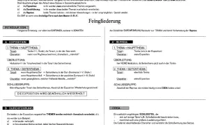 Die Sonatenhauptsatzform: Exposition, Durchführung, Reprise. Ein musikalischer **Rhythmus-Pattern** mit Themen und deren Verarbeitung.