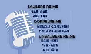 Mikrofon mit Beispielen für saubere, doppelte und unsaubere Reime – tolle rap ideen für deinen nächsten Track!
