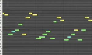 Ein bunter midi sequencer zeigt gelbe und grüne Noten auf einem Klavierlayout.