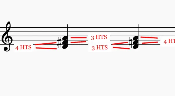 Notenbeispiele zeigen Dreiklang-Intervalle: 4 HTS, 3 HTS, 3 HTS, 4 HTS.