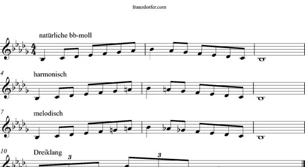 Notenbeispiel zeigt die natürliche, harmonische und melodische b-moll Tonleiter sowie einen Dreiklang.