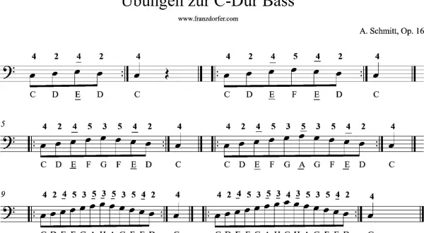 Notenblatt mit Übungen zur C-Dur Tonleiter für Bass.