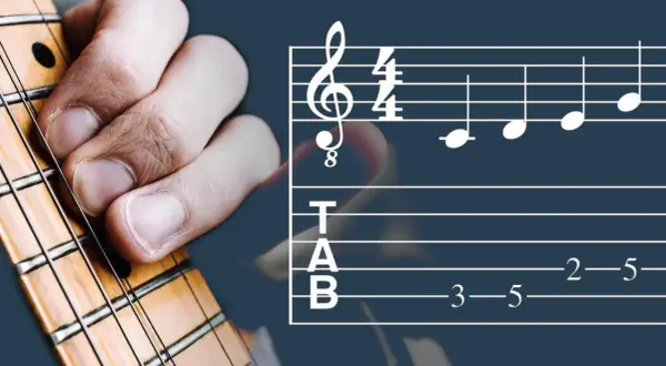 Gitarrenhand übt eine Dur-Tonleiter. Noten und Tabulatur zeigen die Griffe.
