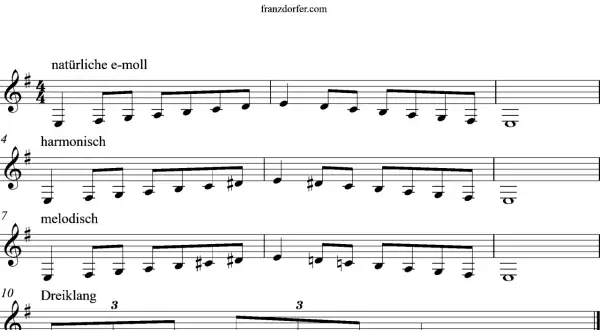 Notenbeispiel der e-moll Tonleiter, natürlich, harmonisch und melodisch. Ein e moll melodisch Stück beginnt.