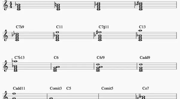 Notenbeispiele zeigen verschiedene Akkorde, darunter ein Dreiklang E-Dur, der als Basis für musikalische Harmonien dient.