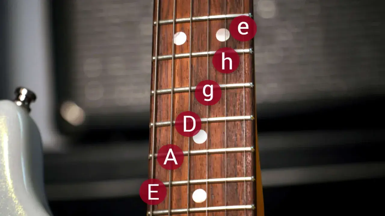 Gitarrenhals zeigt die Gitarrensaiten Reihenfolge: E, A, D, G, H, e.