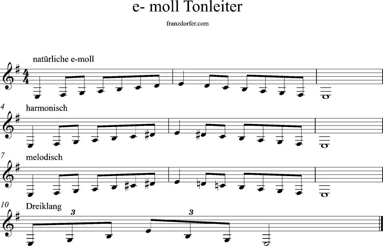 Notenbeispiel der e-moll Tonleiter, natürlich, harmonisch und melodisch. Ein e moll melodisch Stück beginnt.