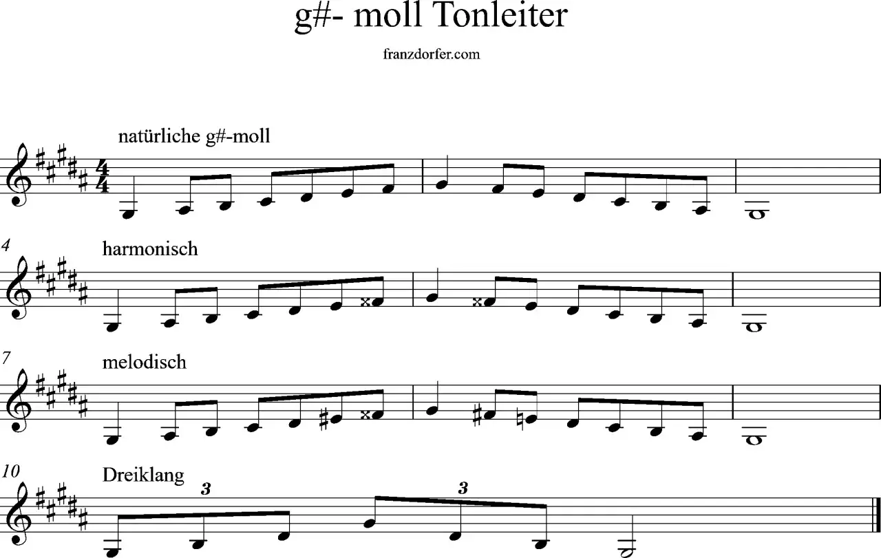 Notenblatt zeigt die g#-moll Tonleiter in nat&uuml;rlicher, harmonischer und melodischer Form. Ein Dreiklang ist ebenfalls dargestellt.