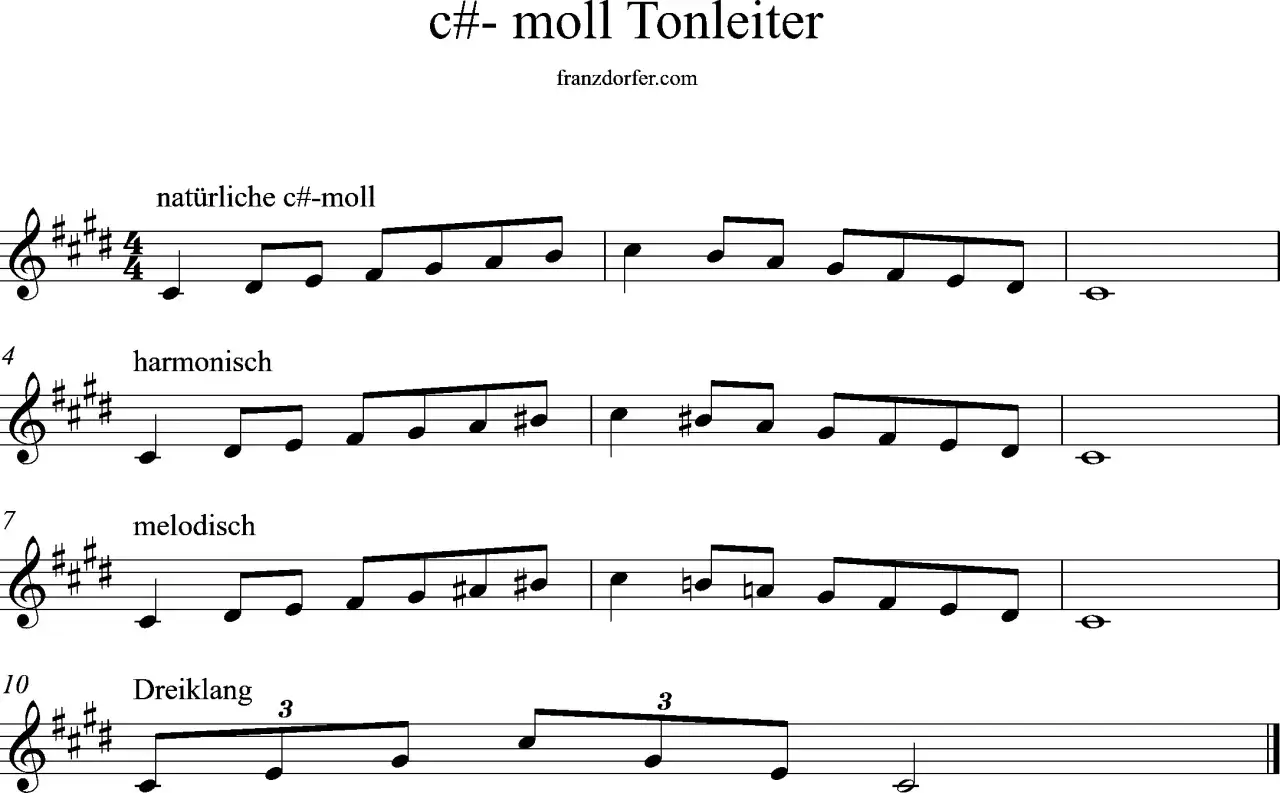 Notenbeispiel der c#-moll Tonleiter, nat&uuml;rlich, harmonisch und melodisch, mit einem Dreiklang.