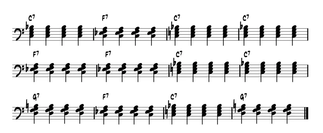 Notenblatt mit Akkorden f&uuml;r Klavier: C7, F7, G7. Ein typisches Muster f&uuml;r Blues Akkorde.