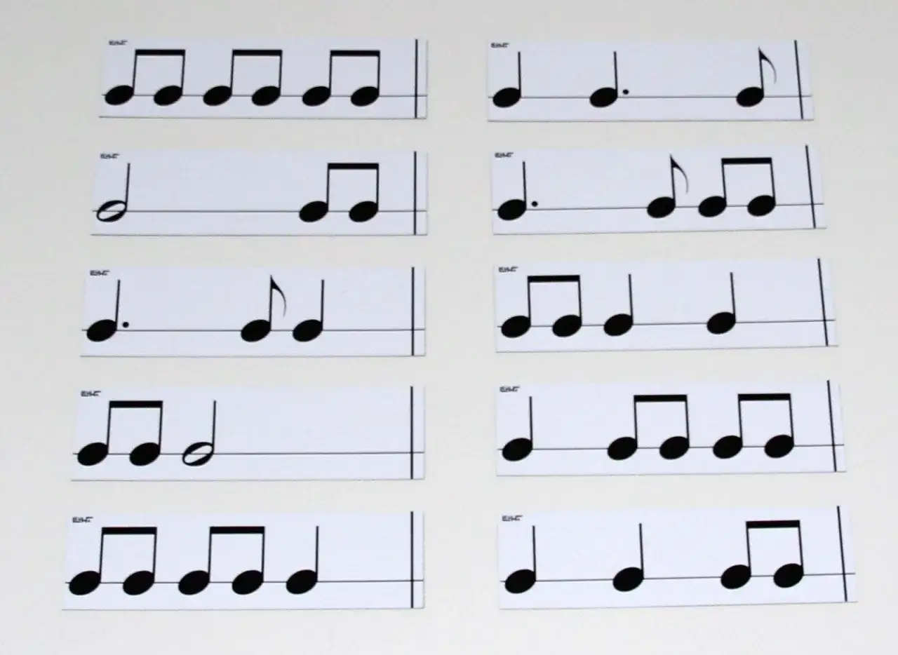 Notenbeispiele im 3/4 Takt: Achtelnoten, Viertelnoten und Pausen zeigen verschiedene rhythmische Muster.