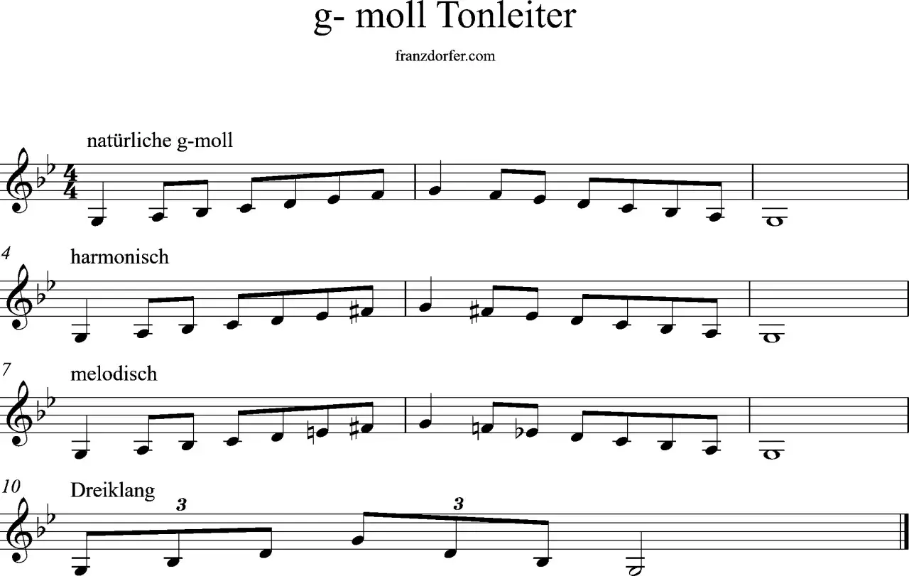 Notenbeispiel zeigt die natürliche, harmonische und g-moll melodisch Tonleiter.