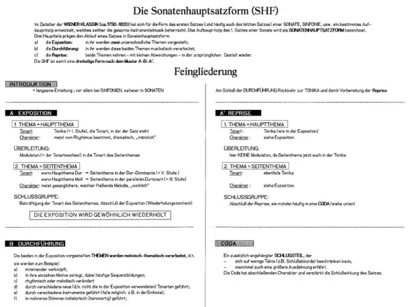 Die Sonatenhauptsatzform: Exposition, Durchführung, Reprise. Ein musikalischer **Rhythmus-Pattern** mit Themen und deren Verarbeitung.