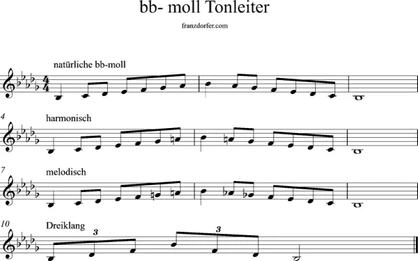Notenbeispiel zeigt die natürliche, harmonische und melodische b-moll Tonleiter sowie einen Dreiklang.