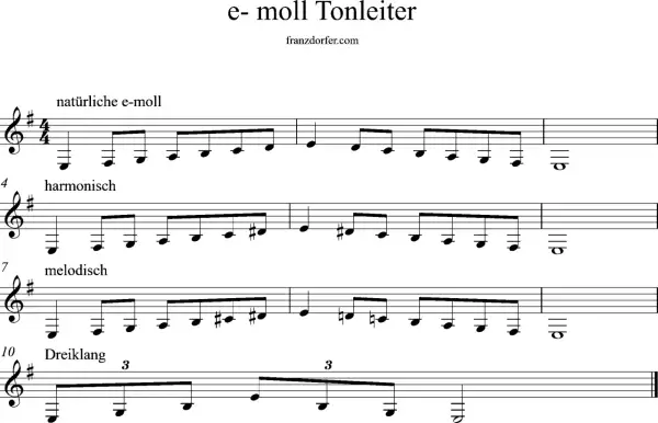 Notenbeispiel der e-moll Tonleiter, natürlich, harmonisch und melodisch. Ein e moll melodisch Stück beginnt.